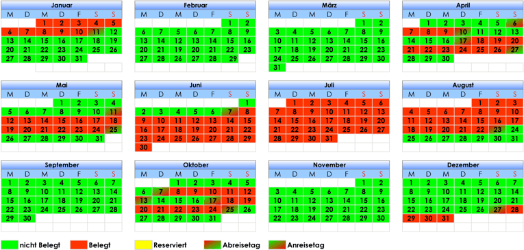 Belegungskalender-2025_(Stand_2025-09-03)
